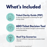 ADO Ticket Clarity Toolkit – Choose the Right Walt Disney World Ticket