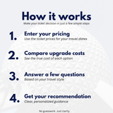 ADO Ticket Clarity Toolkit – Choose the Right Walt Disney World Ticket